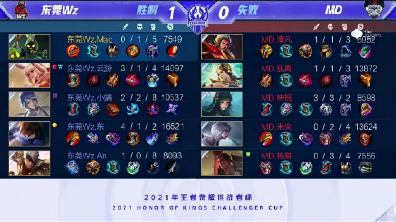的羽坛