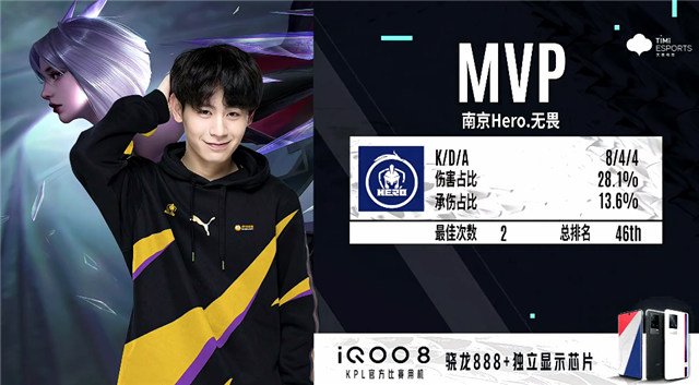 智能产品的 智能产品的