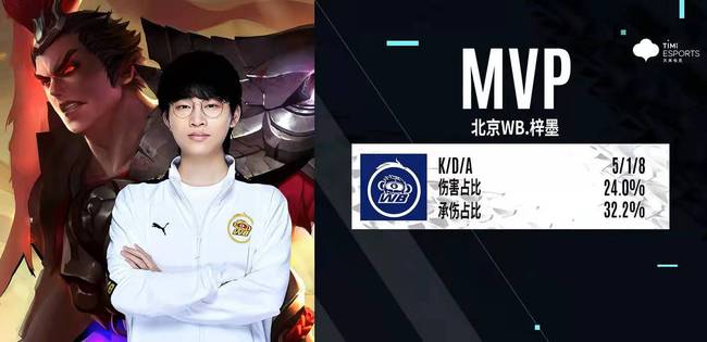 方的攻势 方的攻势