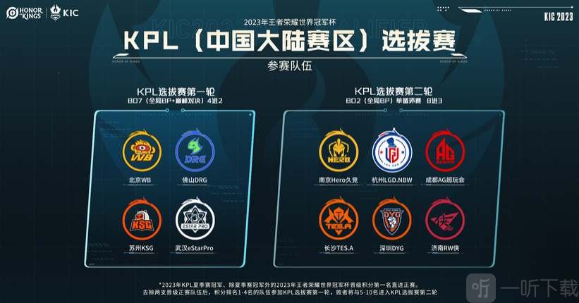 他在高得分 他在高得分